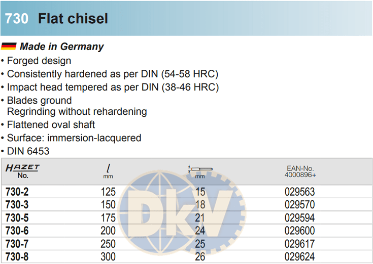 duc phang Hazet 730-2, Hazet flat chisel 730-2