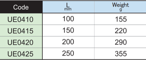 Khẩu chụp bulong nối dài Asahi UE0307, Asahi extension bar UE0307