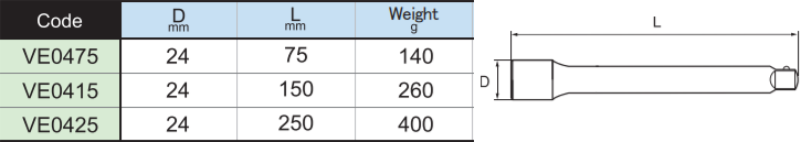 Khẩu chụp bulong nối dài Asahi UE0307, Asahi extension bar UE0307