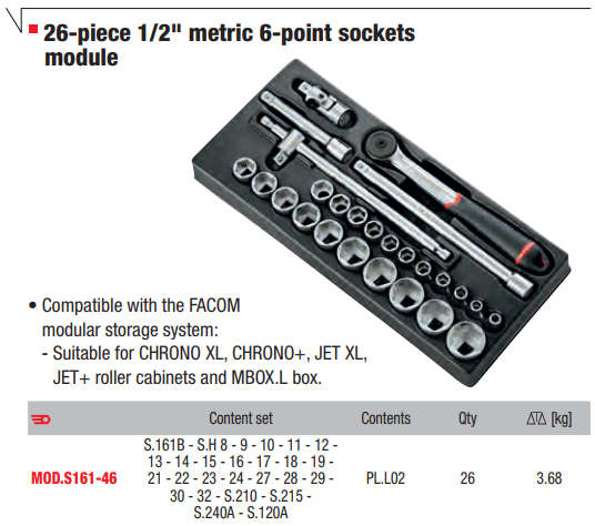 Khay dụng cụ Facom MOD.S161-46, Facom Soft Foam inserts MOD.S161-46