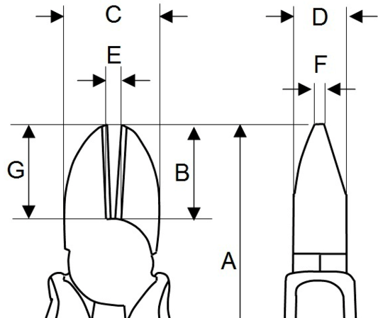 Kìm cắt cách điện Bahco 2171V-160, Bahco VDE cutting pliers 2171V-160