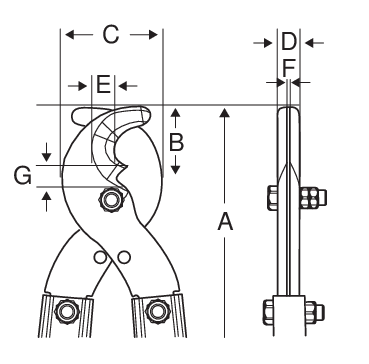 Kìm cắt cách điện Bahco 2520S, Bahco VDE cutting pliers 2520S