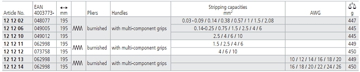 Kìm tuốt dây Knipex 12 12 13, Knipex wire stripping pliers 12 12 13