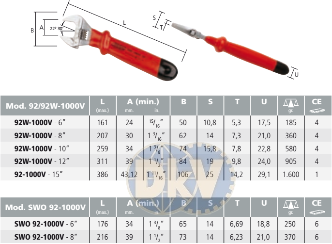 Mỏ lết cách điện Irega 92W-1000V-8", Irega isoluted adjustable spanner 92W-1000V-8"