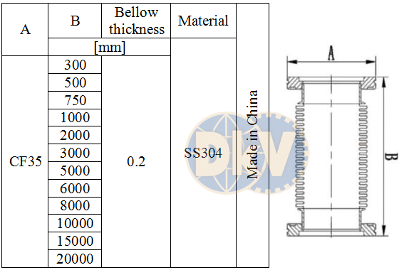 DKV VIET NAM CO.,LTD - Ống dây chân không CF35, 0.3 mét