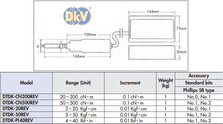 Tô vít lực điện tử Kanon DTDK-CN200REV , Kanon data output digital torque drive DTDK-CN200REV