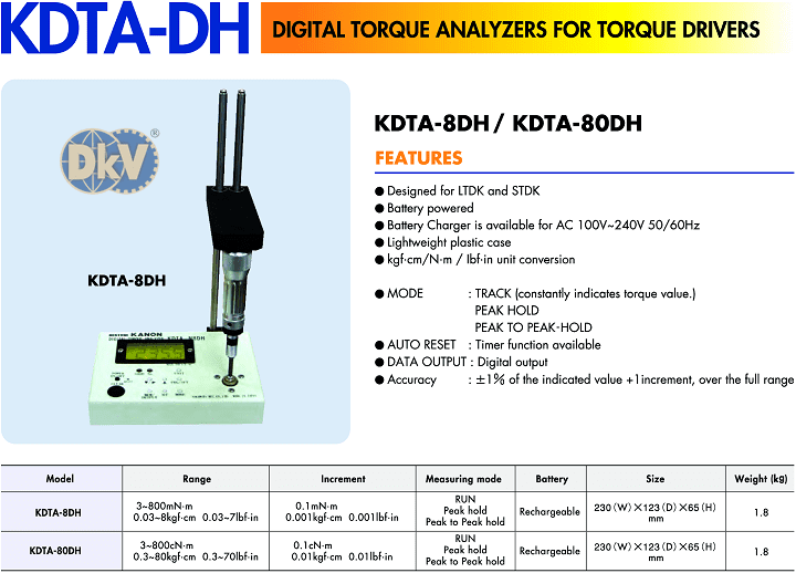 Thiết bị đo test lực Kanon KDTA-80H, Kanon Digital Torque Analyzers KDTA-80H