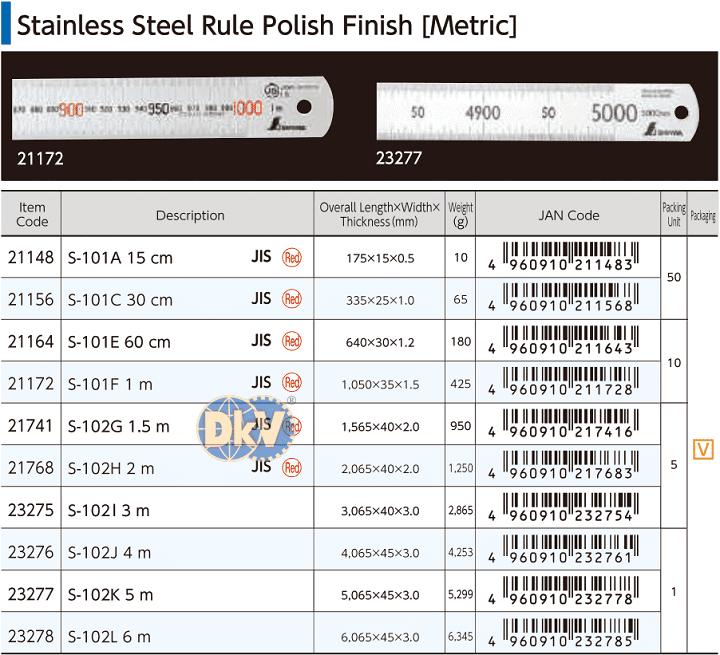 Thước thẳng Shinwa 21148, Shinwa rule 21148