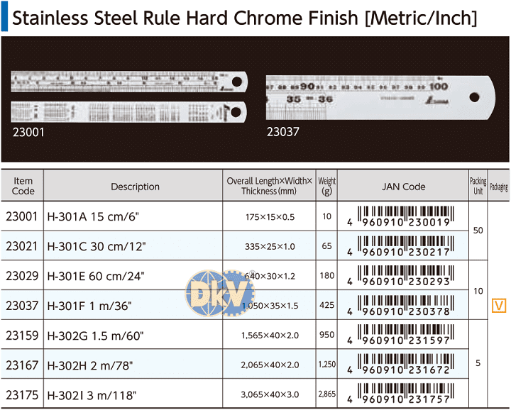 Thước thẳng Shinwa 23001, Shinwa rule 23001