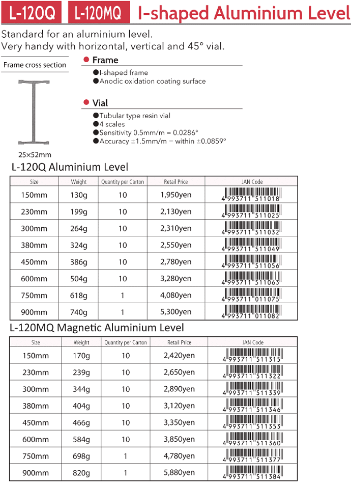 Thước thủy KOD L-120MQ-150, KOD global level aluminium measure L-120MQ-150