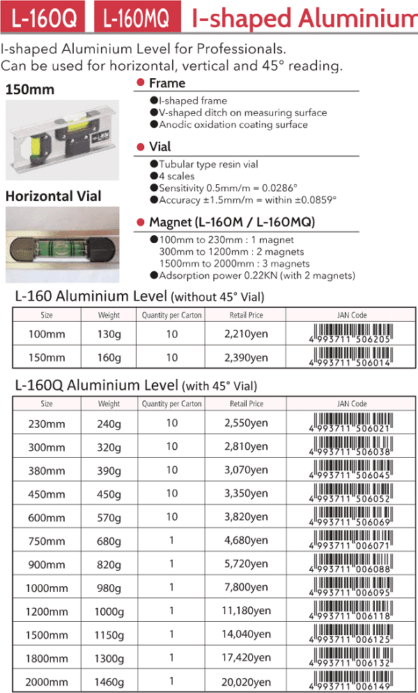Thước thủy KOD L-160Q-230, KOD global level aluminium measure L-160Q-230