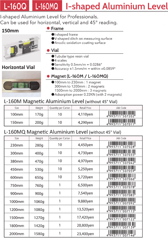thuoc thuy kod l-160mq-230, kod global level aluminium measure l-160mq-230
