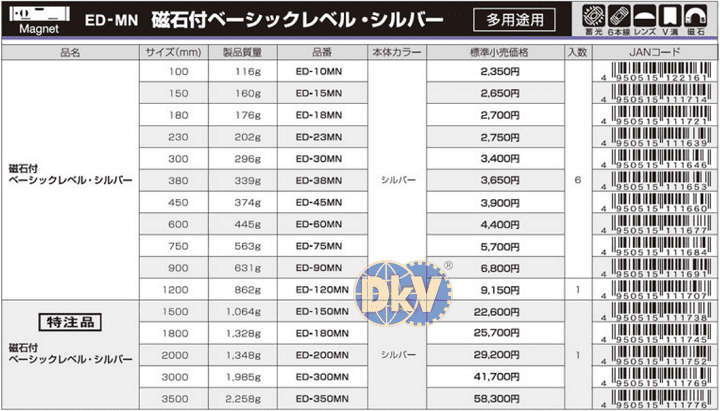 Thước thủy Ebisu ED-10MN, Ebisu basic level ED-10MN