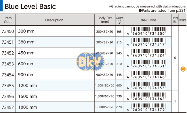 Thước thủy Shinwa 73450, Shinwa blue level basic measure 73450