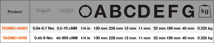 Tô vít lực điện tử Bahco TASMB14H007, Bahco electronic torque and angle screwdriver TASMB14H007