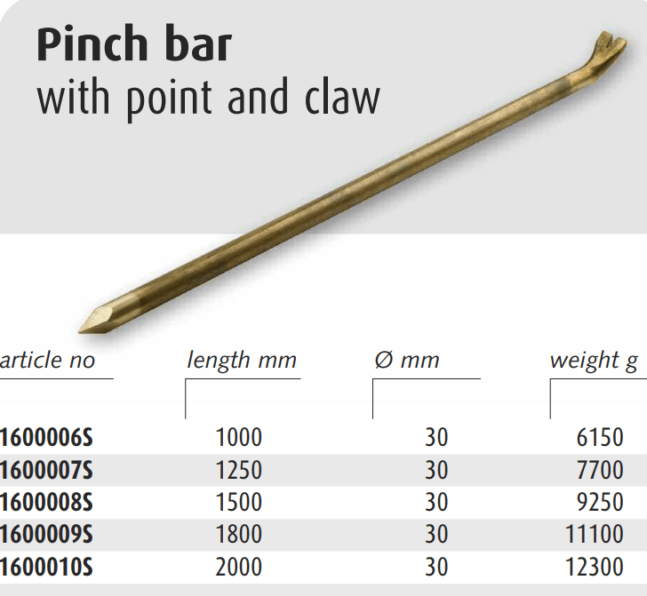 xa beng cháy nổ Endres 1600007S, Endres non sparking pinch bar 1600007S
