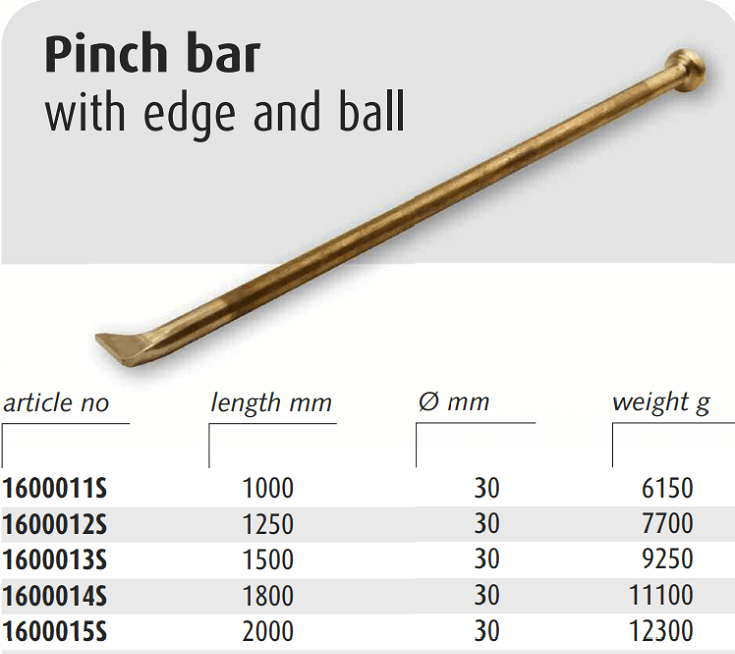 xa beng cháy nổ Endres 1600012S, Endres non sparking pinch bar 1600012S