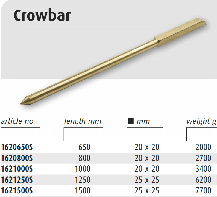 xa beng cháy nổ Endres 1620800S, Endres non sparking pinch bar 1620800S